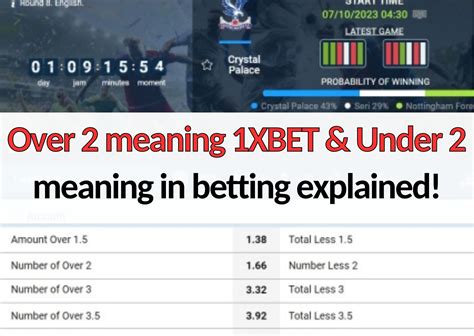 1xbet options and meaning|1xbet Options and Meaning .